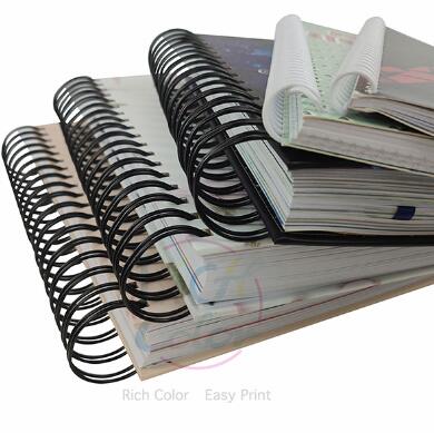 How to Customize Your Wire-O Spiral Journal Printing for Maximum Impact